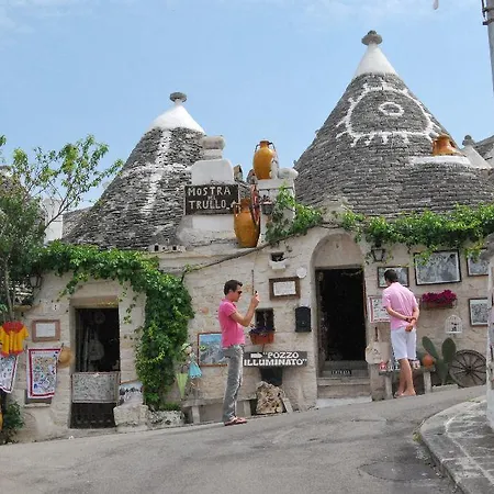 Bed and breakfast Gianluis Fasano